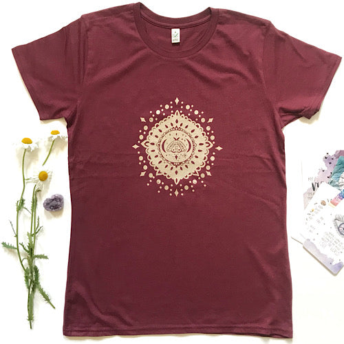All about t-shirts
