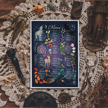 Load image into Gallery viewer, Moon names, nature print,  moon illustration
