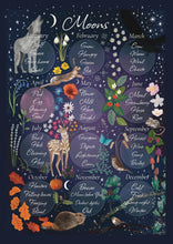 Load image into Gallery viewer, Moon names, nature print,  moon illustration
